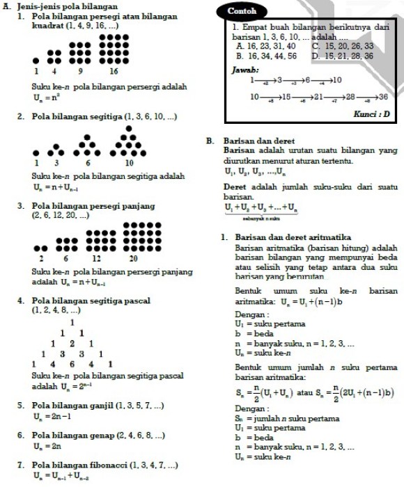 Detail Contoh Pola Bilangan Nomer 44