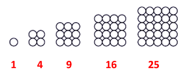 Detail Contoh Pola Bilangan Nomer 10