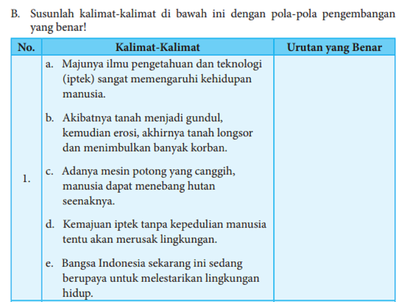 Detail Contoh Pola Kronologis Nomer 32