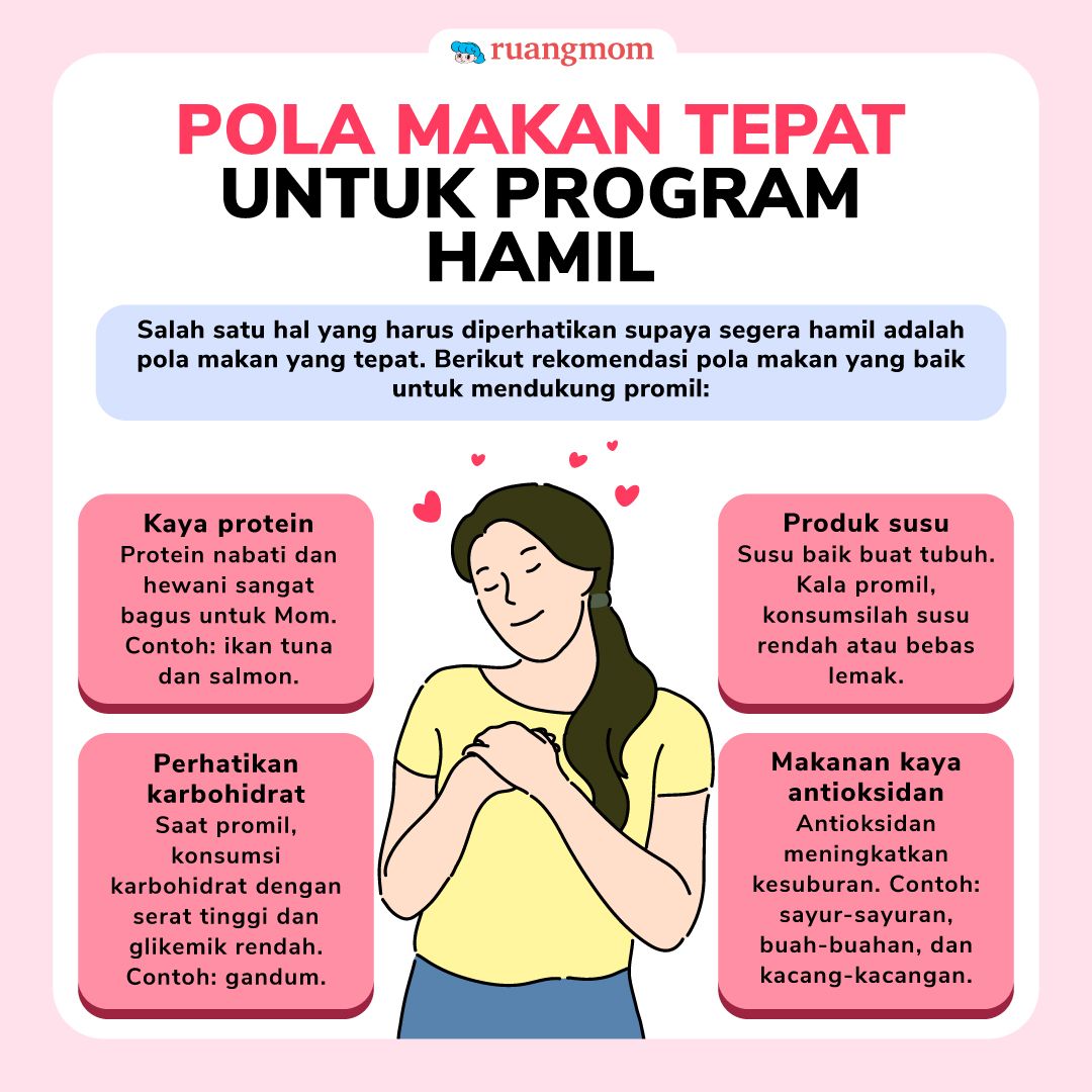 Detail Contoh Pola Makan Sehat Nomer 25