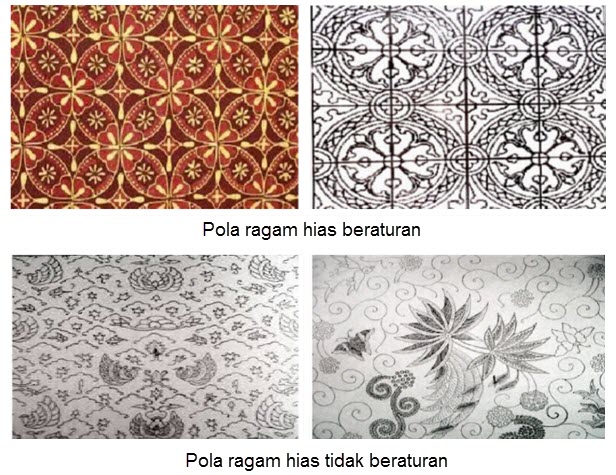 Detail Contoh Pola Simetris Nomer 4