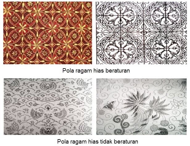 Detail Contoh Pola Simetris Nomer 4