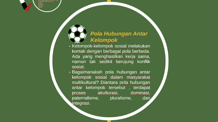 Detail Contoh Pola Sosial Nomer 14