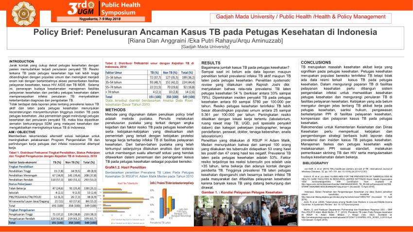 Detail Contoh Policy Brief Kesehatan Nomer 19