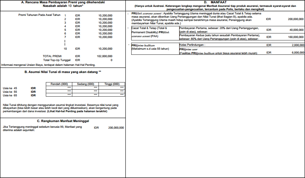 Detail Contoh Polis Asuransi Jiwa Nomer 37
