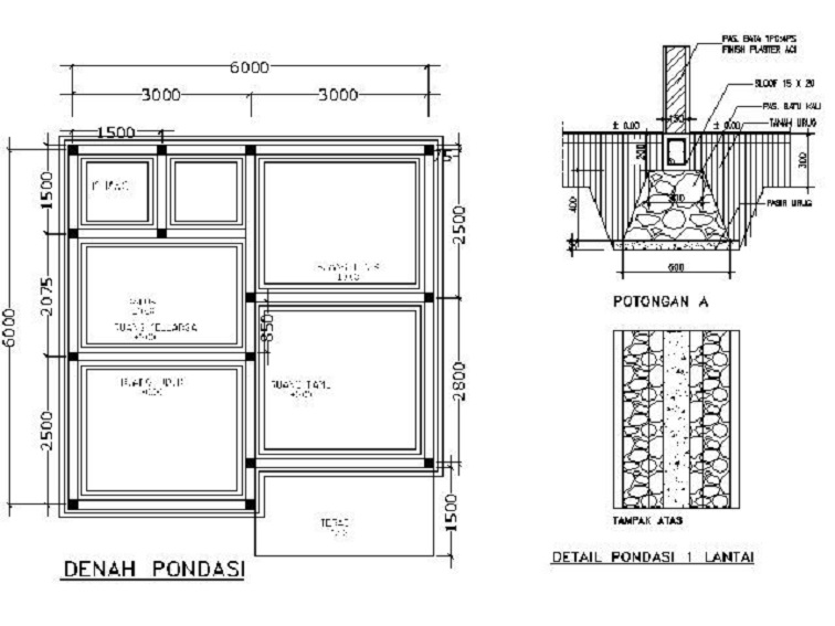 Detail Contoh Pondasi Rumah Nomer 8