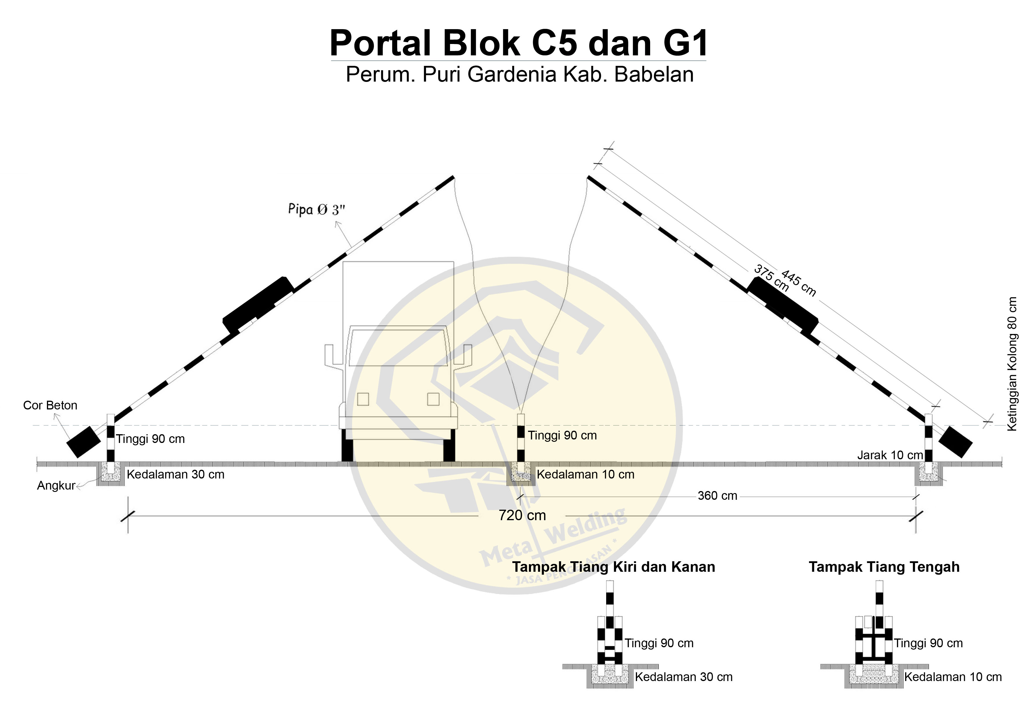 Detail Contoh Portal Perumahan Nomer 24