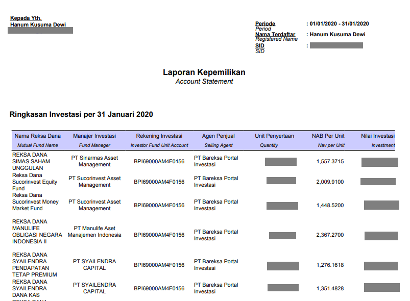 Detail Contoh Portofolio Investasi Nomer 22