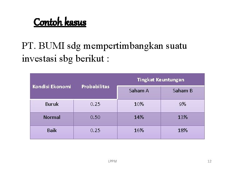 Detail Contoh Portofolio Investasi Nomer 25