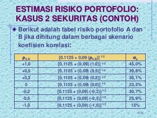 Detail Contoh Portofolio Investasi Nomer 42