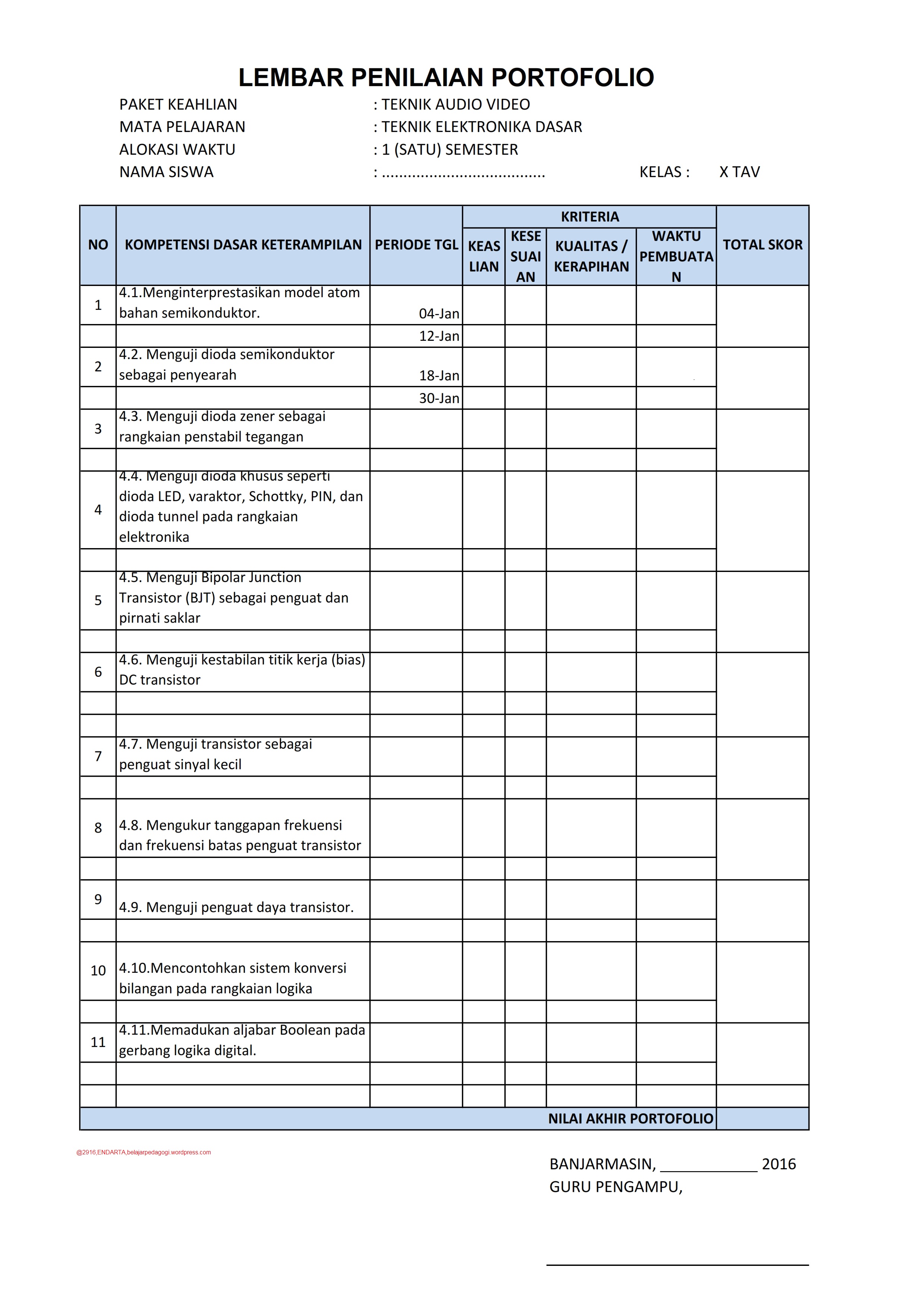 Detail Contoh Portofolio Mahasiswa Nomer 28