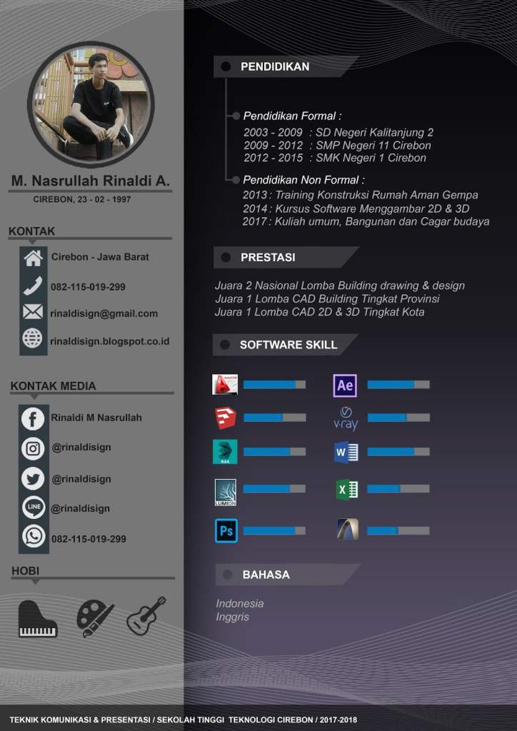 Detail Contoh Portofolio Model Nomer 16