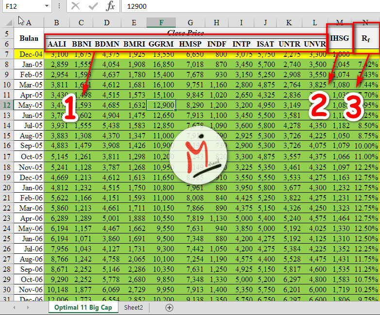 Detail Contoh Portofolio Saham Nomer 14