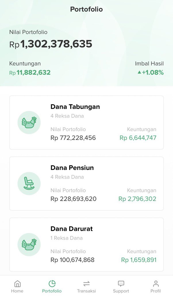 Detail Contoh Portofolio Saham Nomer 38