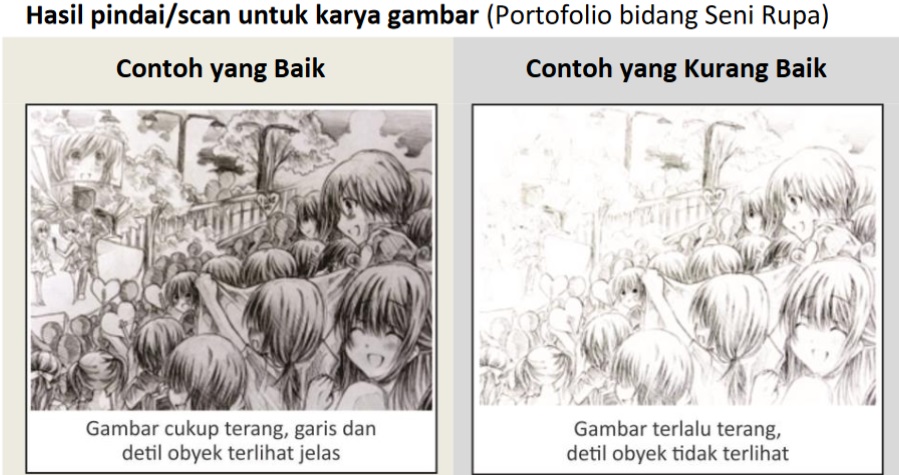 Detail Contoh Portofolio Sbmptn Nomer 20