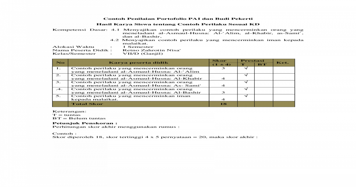 Detail Contoh Portofolio Siswa Sd Kelas 4 Nomer 54