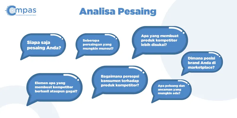 Detail Contoh Positioning Produk Nomer 33