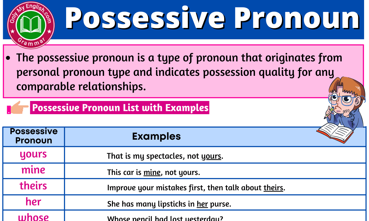 Detail Contoh Possessive Pronoun Nomer 10