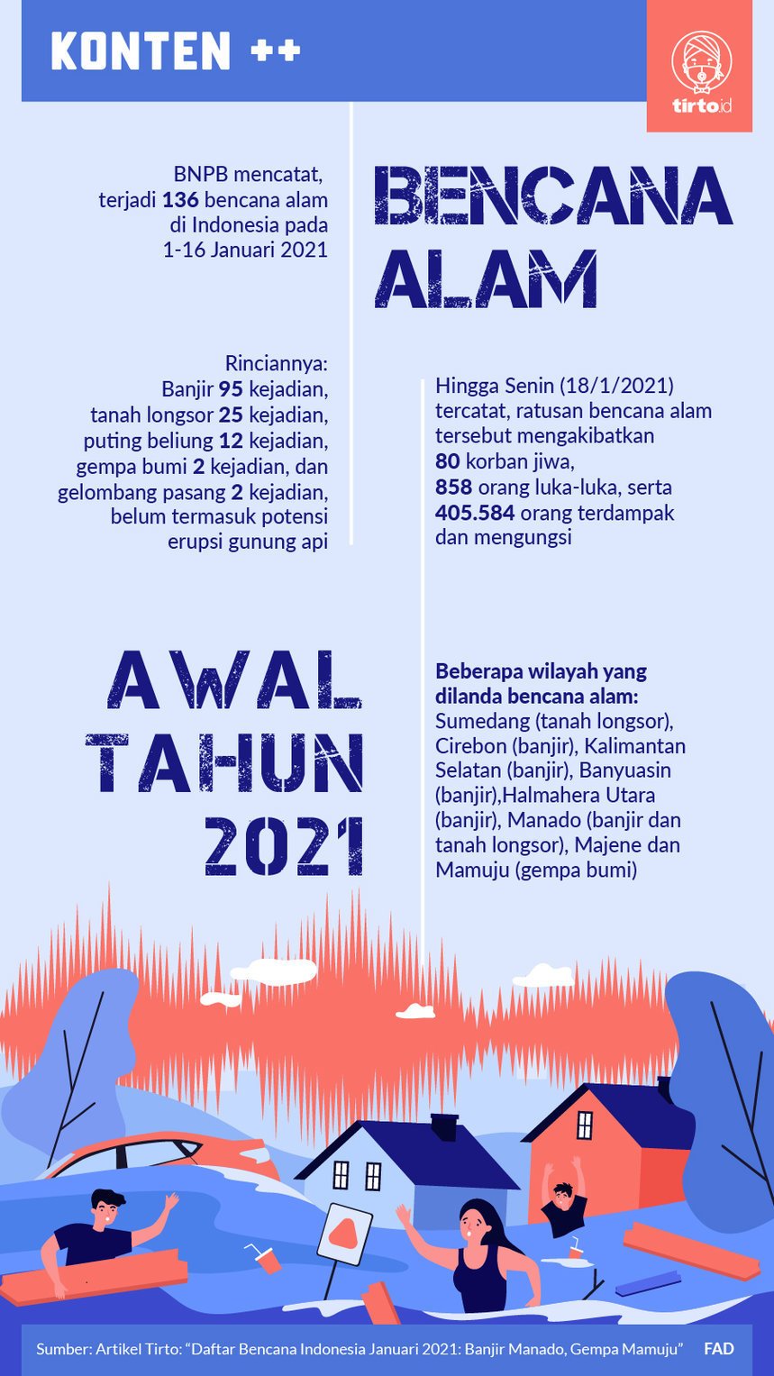 Detail Contoh Poster Bencana Alam Banjir Nomer 43