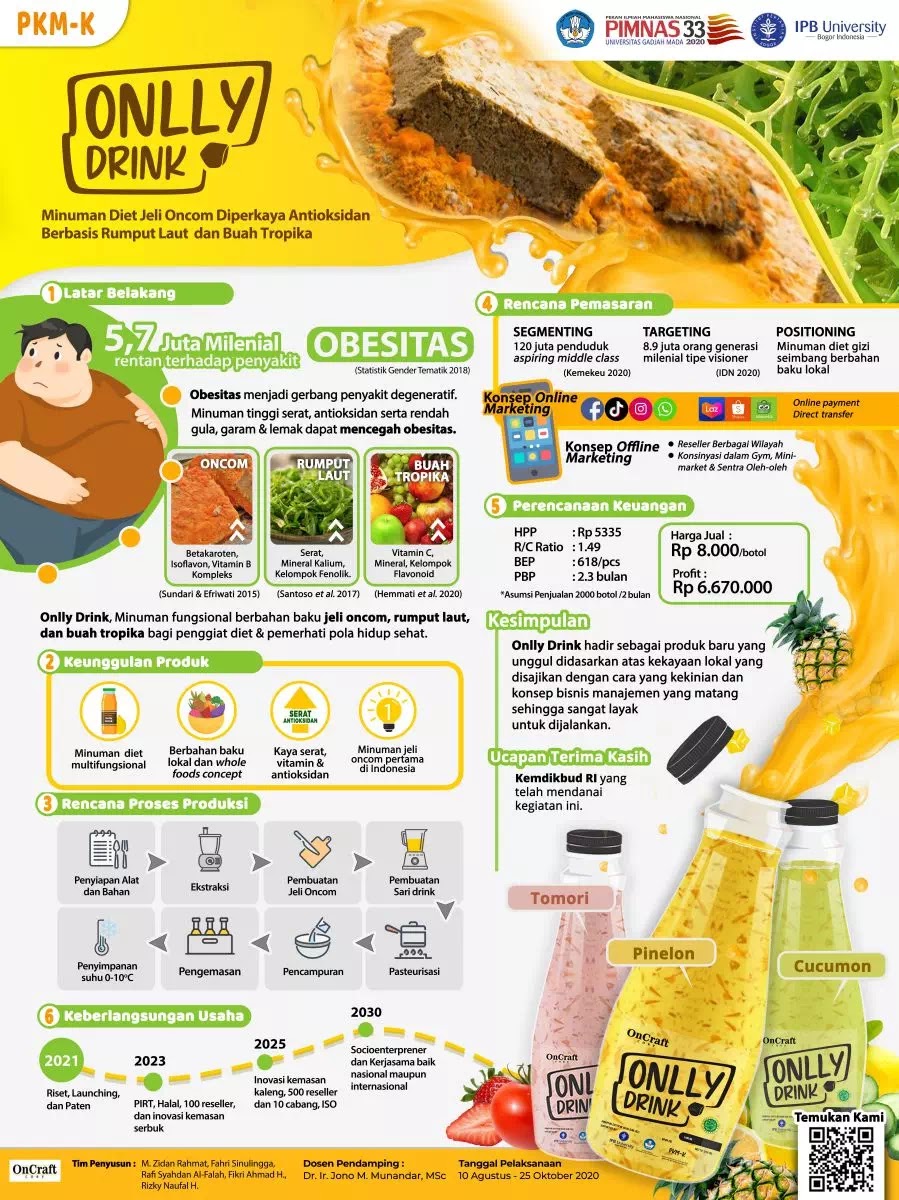 Detail Contoh Poster Bisnis Nomer 29