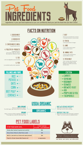 Detail Contoh Poster Bisnis Nomer 35