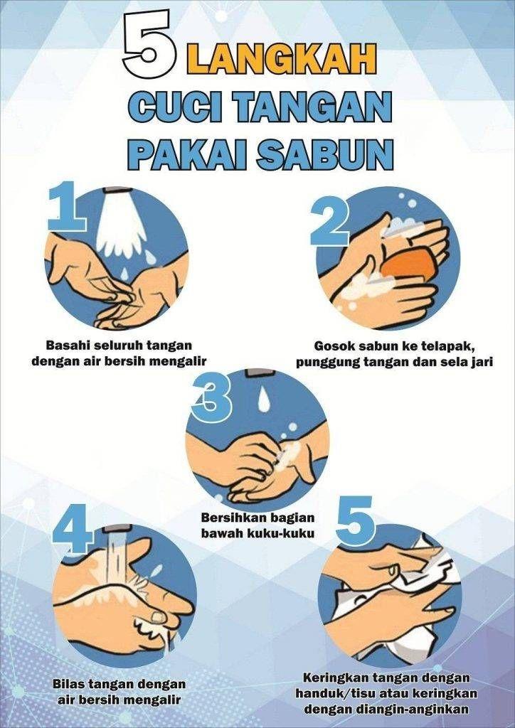 Detail Contoh Poster Cuci Tangan Pakai Sabun Nomer 34