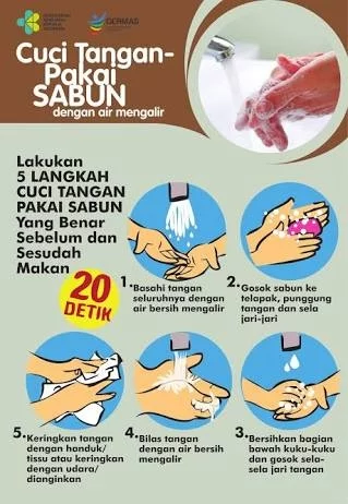 Detail Contoh Poster Cuci Tangan Pakai Sabun Nomer 39