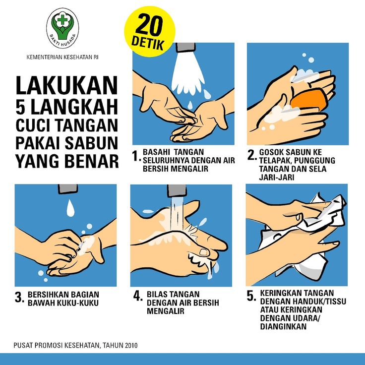 Detail Contoh Poster Cuci Tangan Pakai Sabun Nomer 7