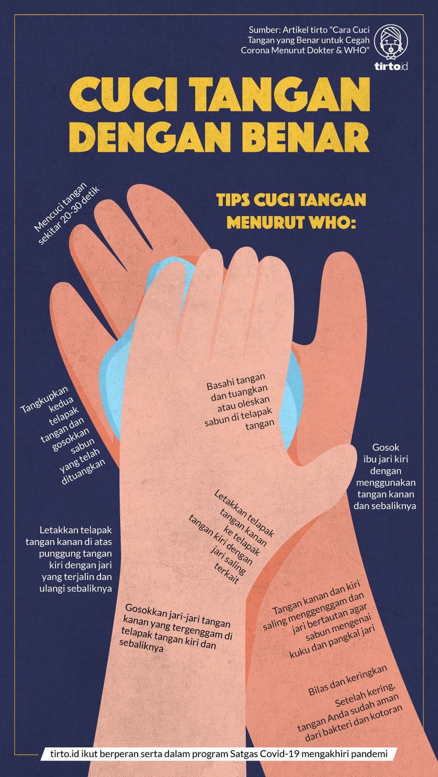 Detail Contoh Poster Cuci Tangan Yang Benar Nomer 20