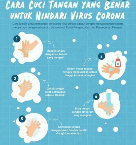 Detail Contoh Poster Cuci Tangan Yang Benar Nomer 37