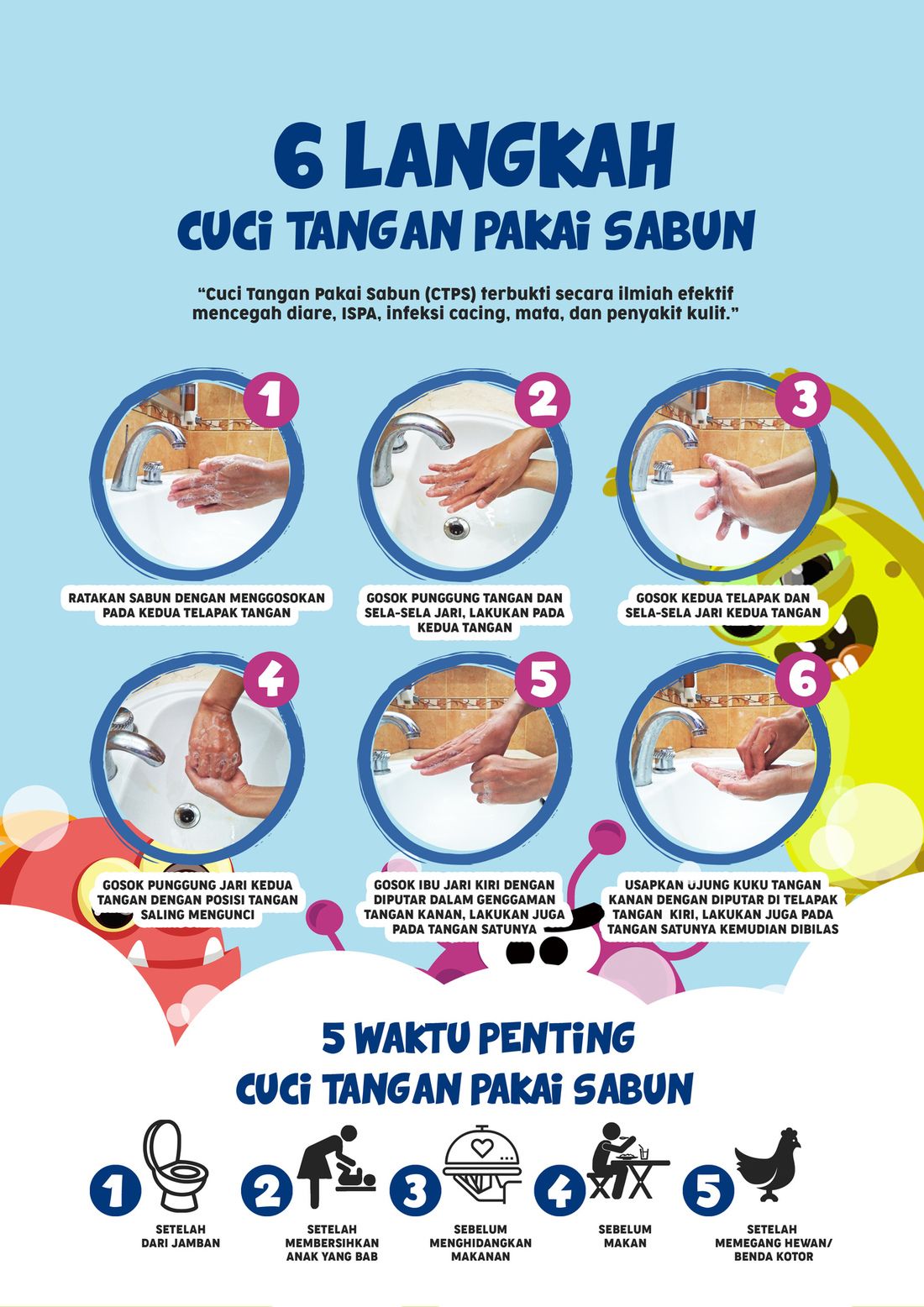 Detail Contoh Poster Cuci Tangan Yang Benar Nomer 44