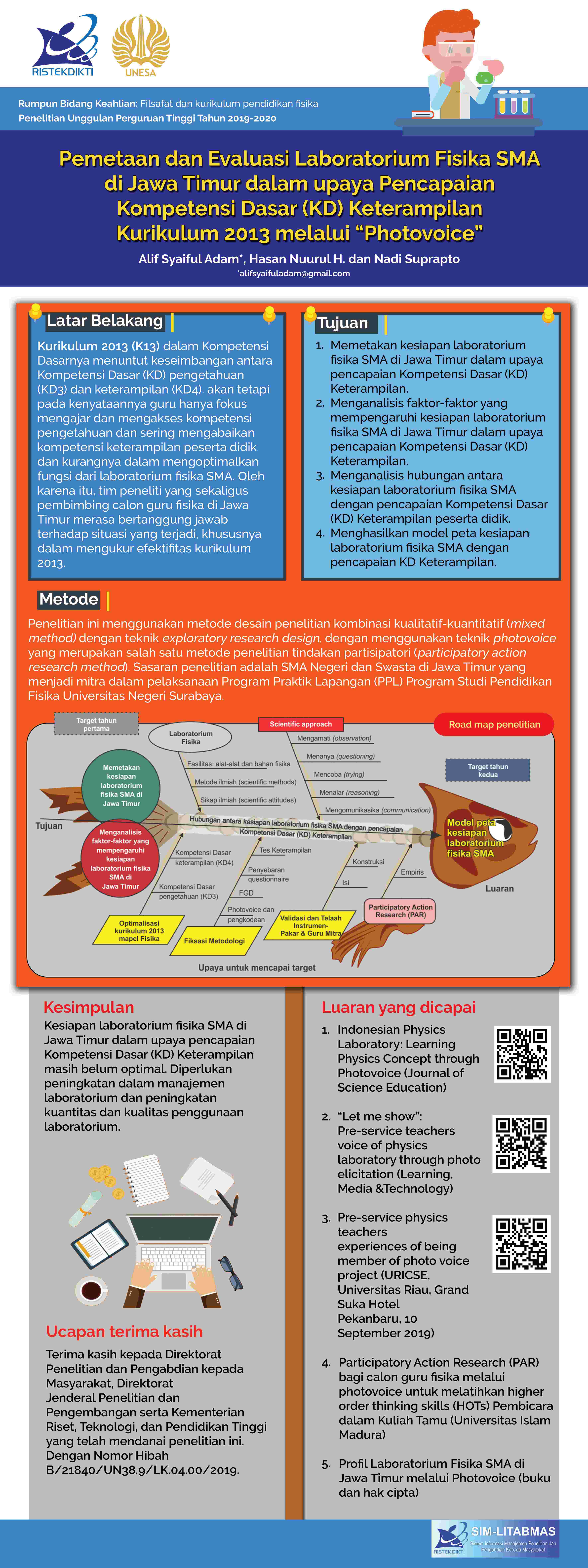 Detail Contoh Poster Fisika Nomer 8