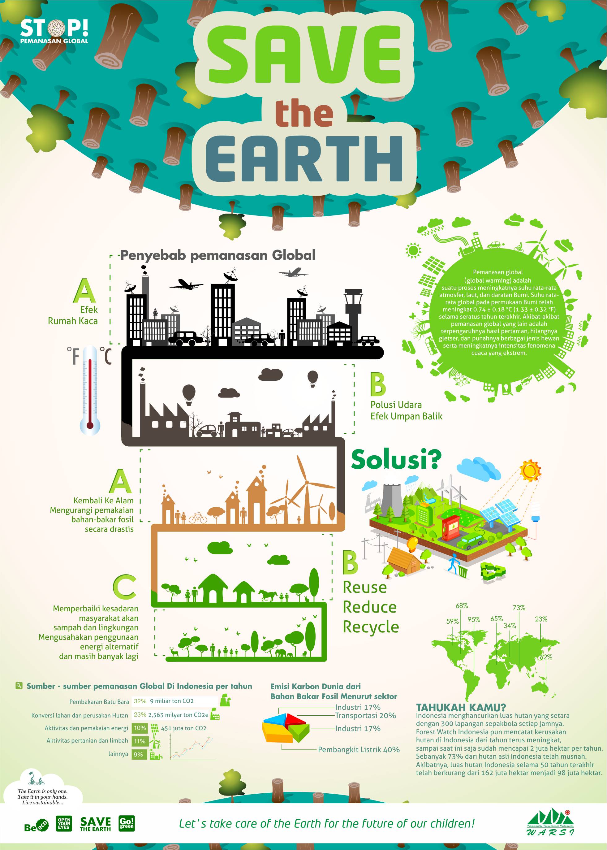 Detail Contoh Poster Jasa Desain Nomer 57