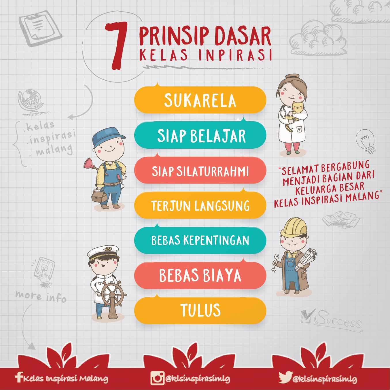 Detail Contoh Poster Kelas Nomer 9