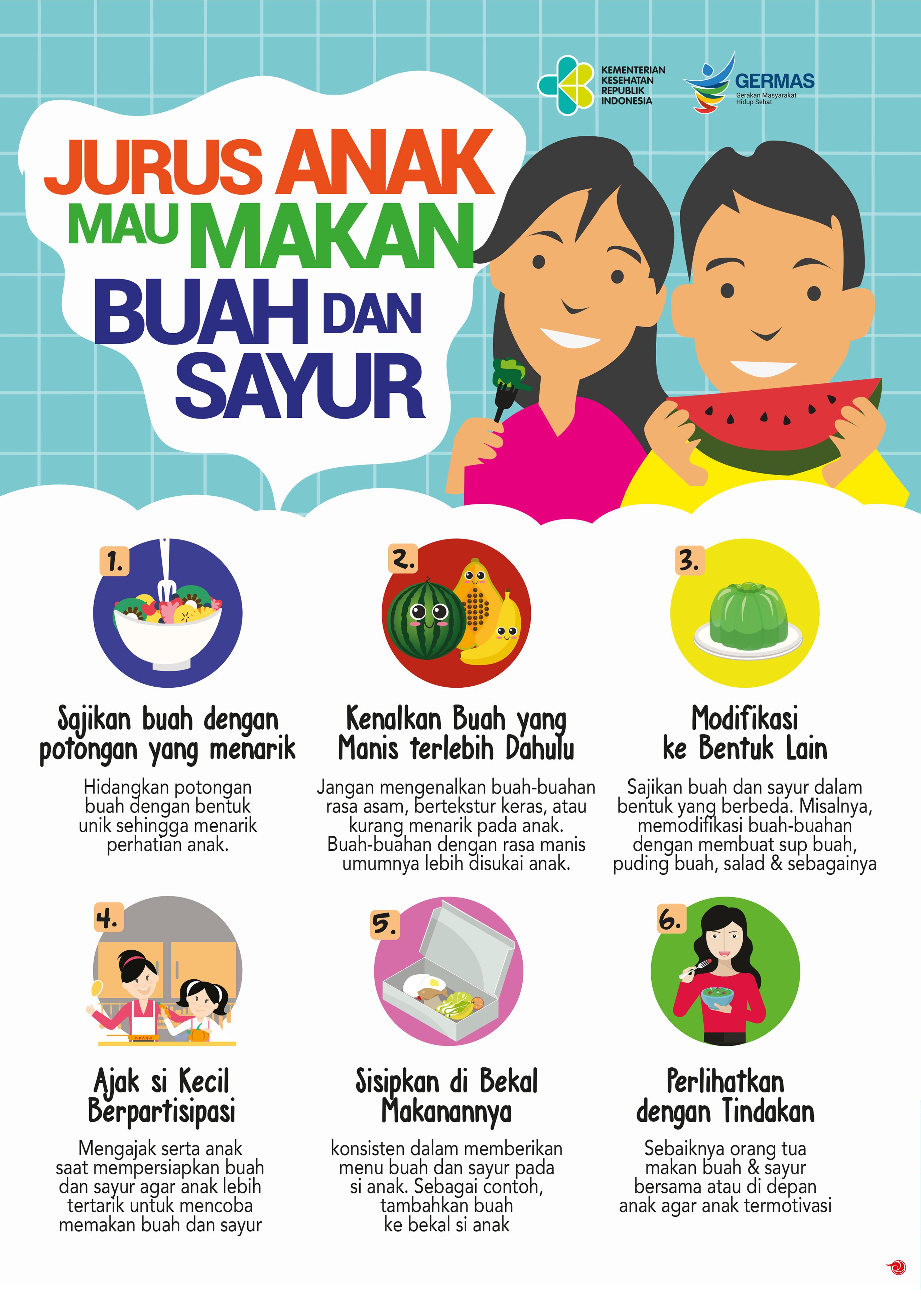 Detail Contoh Poster Makanan Sehat Nomer 24