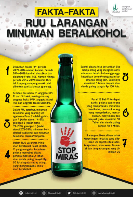 Detail Contoh Poster Minuman Keras Nomer 7