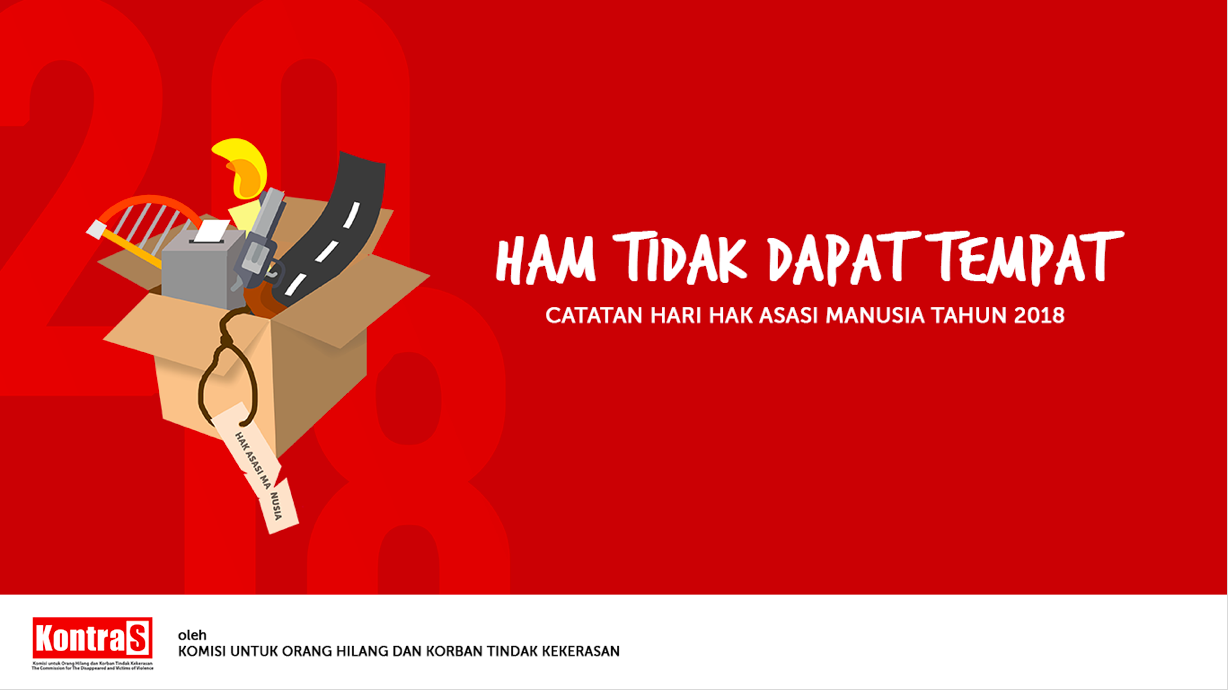 Detail Contoh Poster Pelanggaran Ham Nomer 37