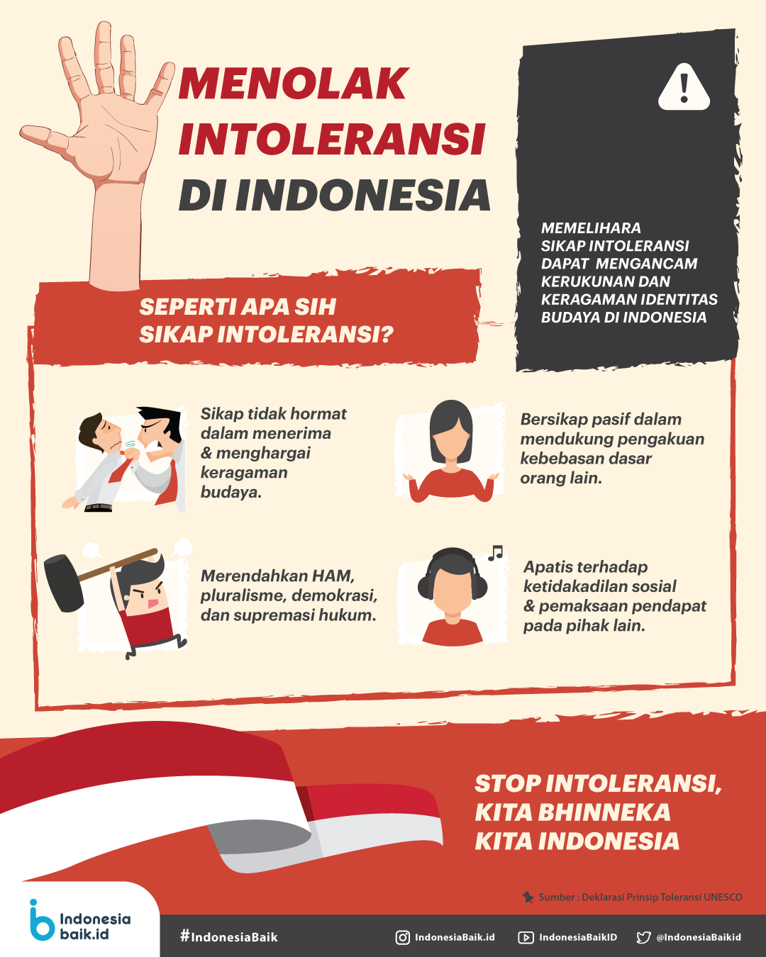 Detail Contoh Poster Pelanggaran Ham Nomer 43