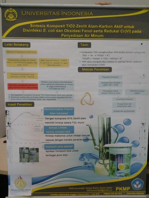 Detail Contoh Poster Pkm Nomer 17