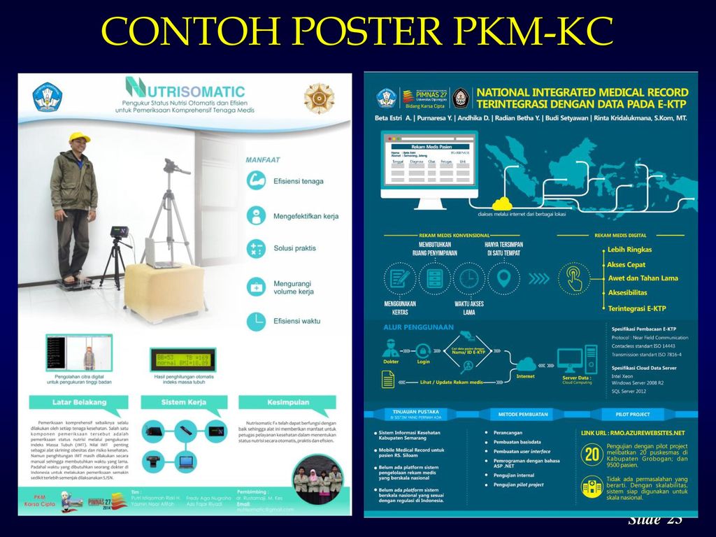 Detail Contoh Poster Pkm Nomer 30