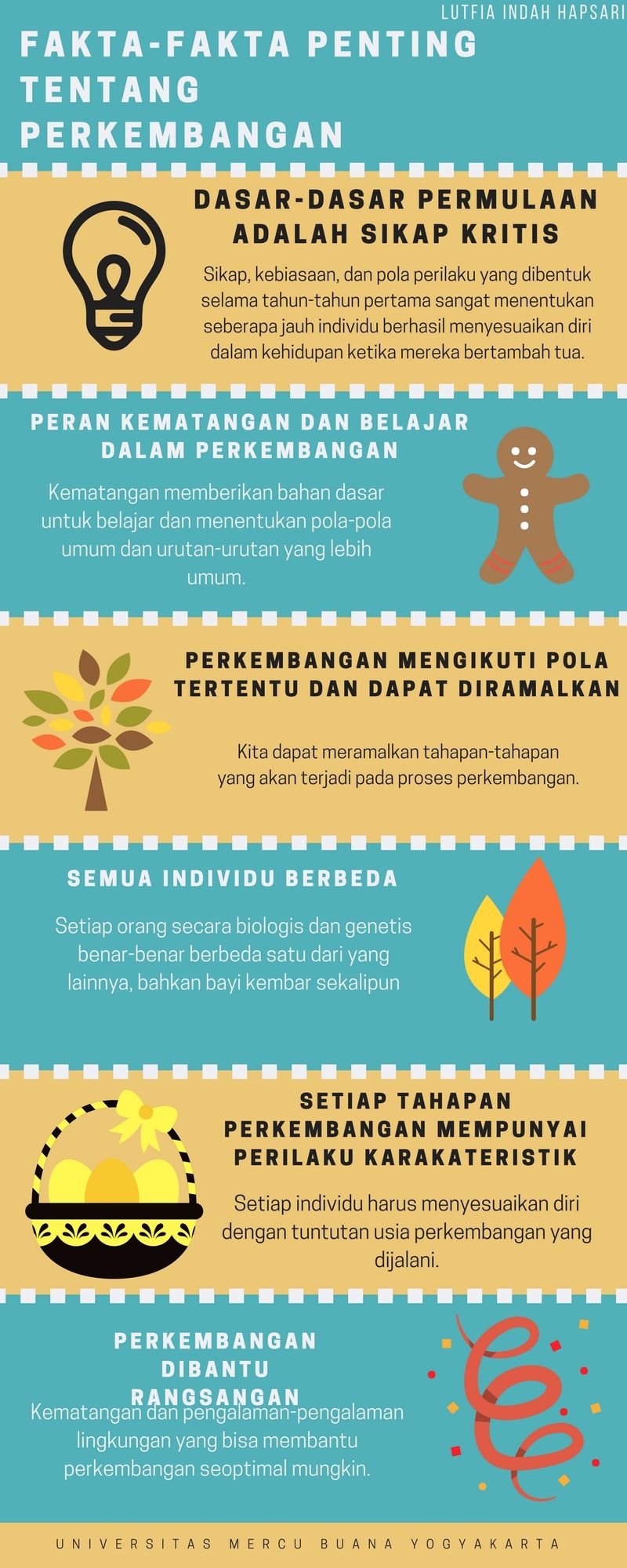 Detail Contoh Poster Psikologi Nomer 47