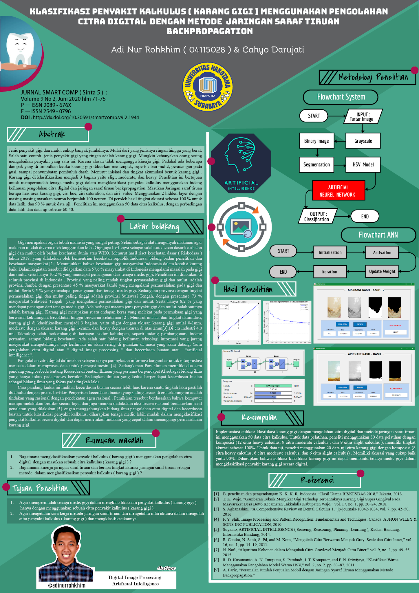 Contoh Poster Skripsi - KibrisPDR