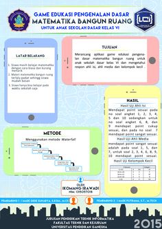 Detail Contoh Poster Skripsi Nomer 14