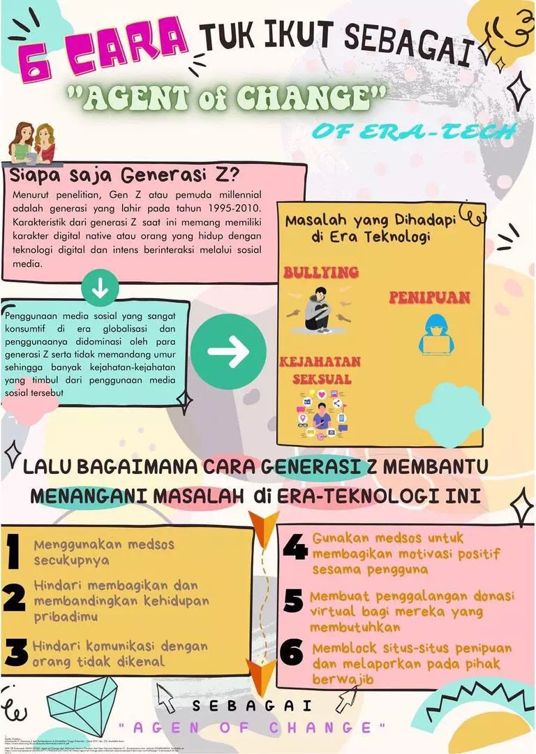 Detail Contoh Poster Teknologi Nomer 38