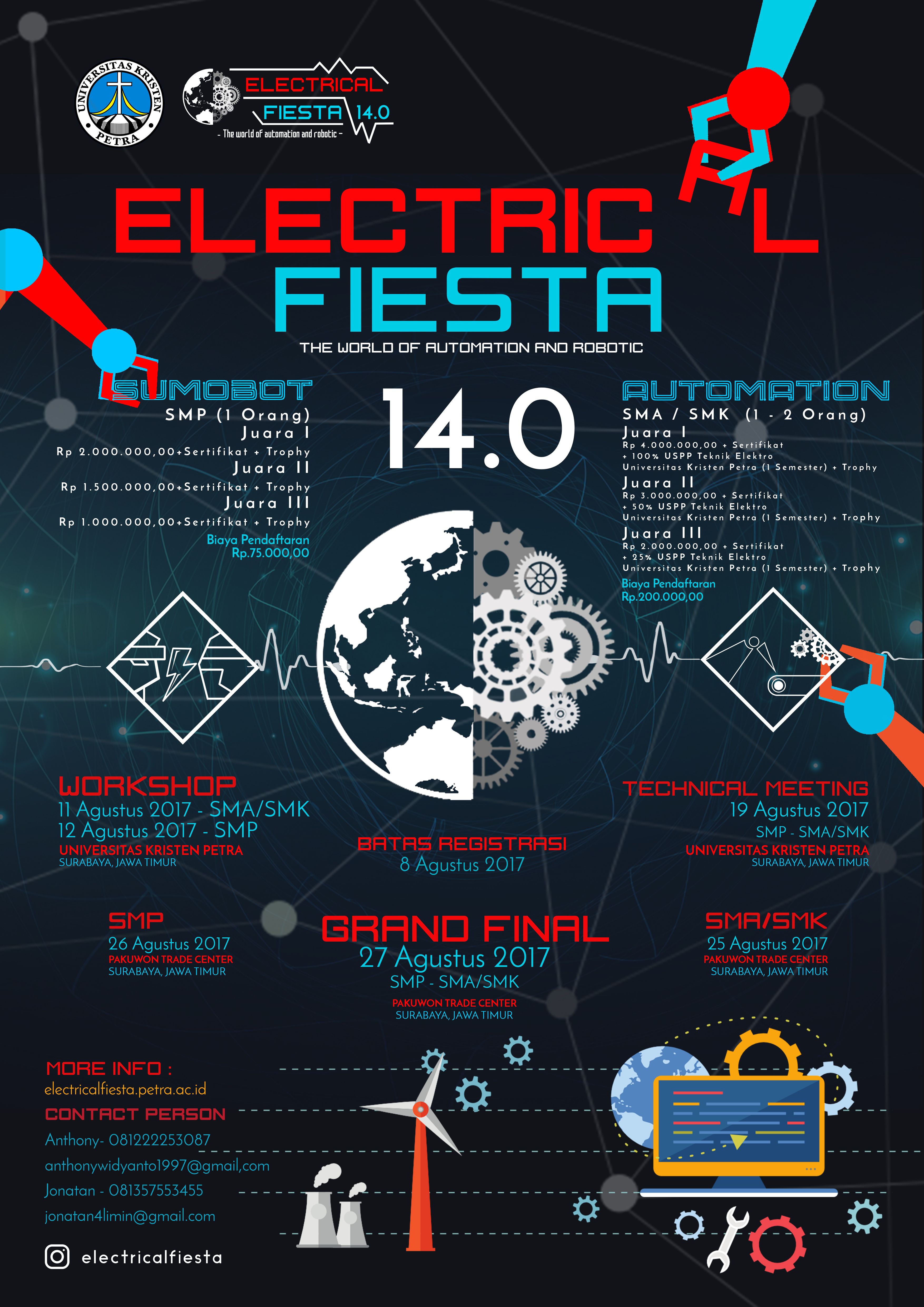 Detail Contoh Poster Teknologi Nomer 42