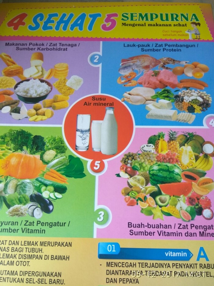 Detail Contoh Poster Tentang Makanan Sehat Nomer 39