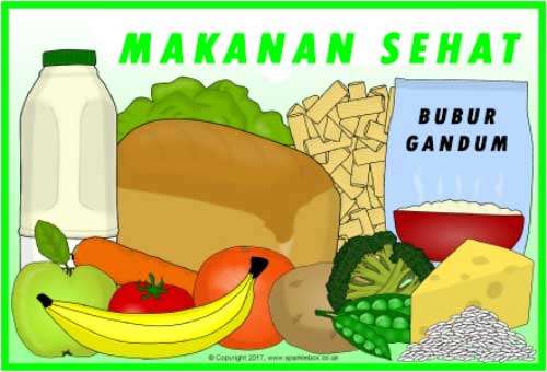 Berikut tulisan tentang Makanan Sehat Masa Depan: Apa yang Harus Kita Ketahui? dengan jumlah kata 1500: