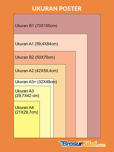 Detail Contoh Poster Ukuran A3 Nomer 2