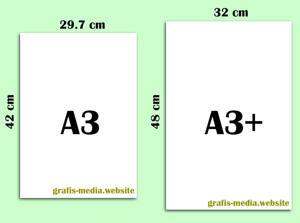 Detail Contoh Poster Ukuran A3 Nomer 40