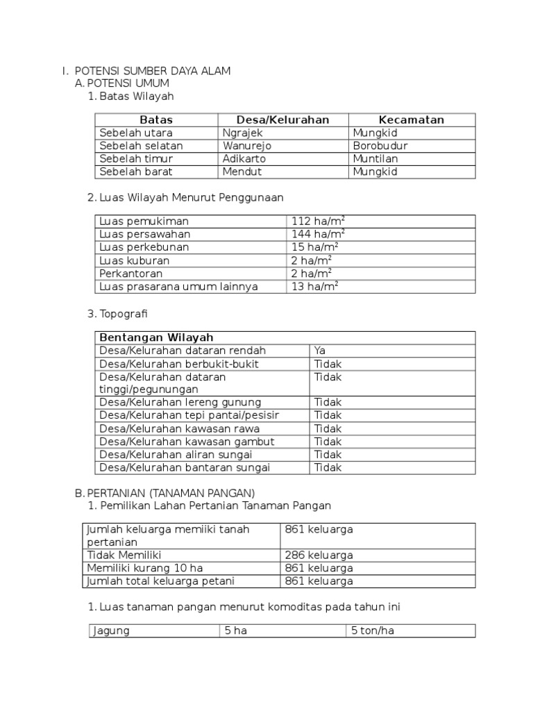 Detail Contoh Potensi Desa Nomer 3